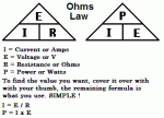 Ohms Law.gif
