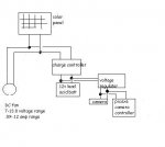 solar camera.JPG